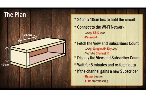 The plan to build our Youtube Desktop Notifier