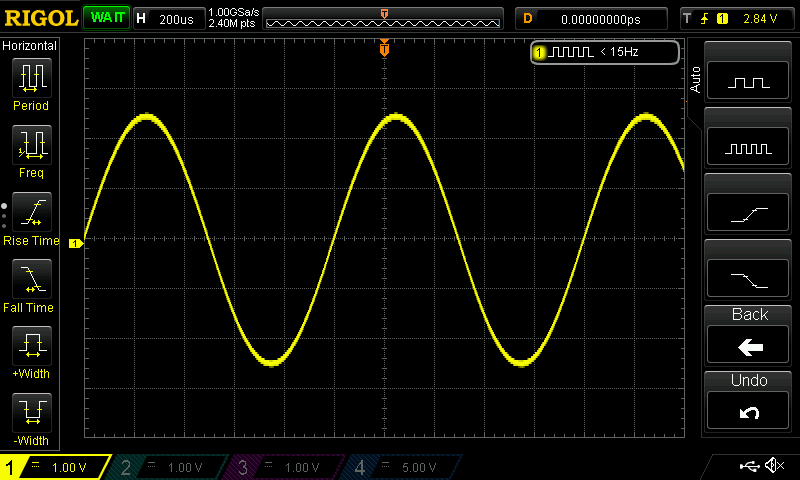 Oscilloscope Triggers: A quick what and how - Tutorial Australia