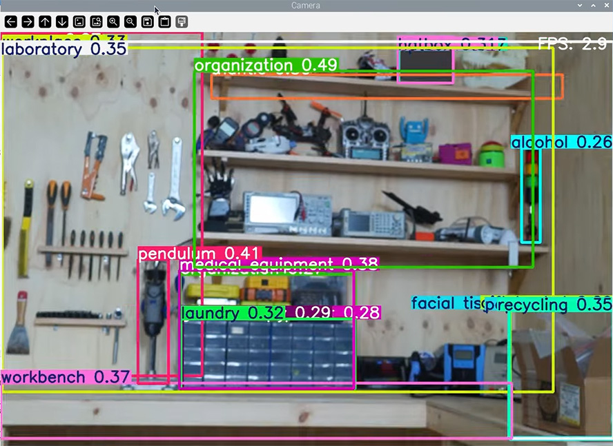 How to set up YOLO Computer Vision on a Raspberry Pi | Conda ...