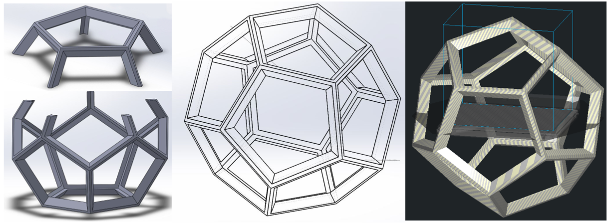 Final Design and initial printing methods Final Design and initial printing methods