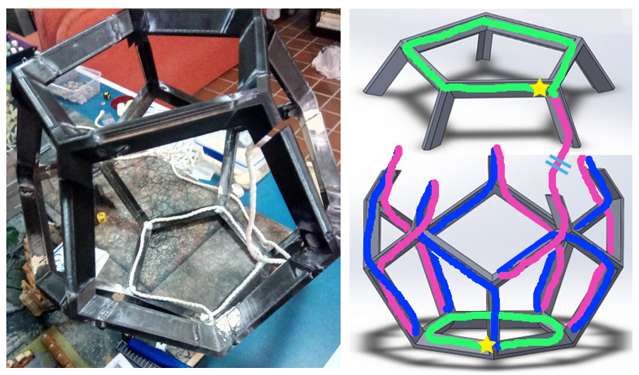 Testing and Looming Testing and Looming