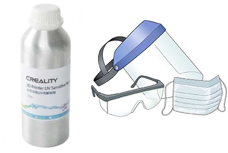 Resin and recommended PPE Resin and recommended PPE