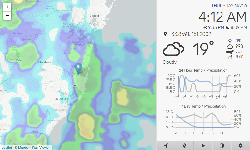 Raspberry Pi Rain Radar And Weather Display - Tutorial Australia