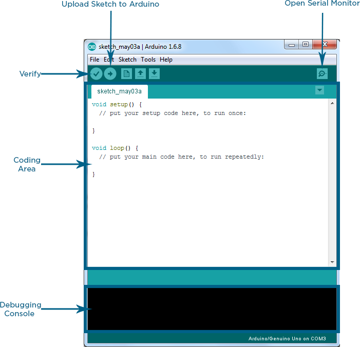 using deco ide tutorial