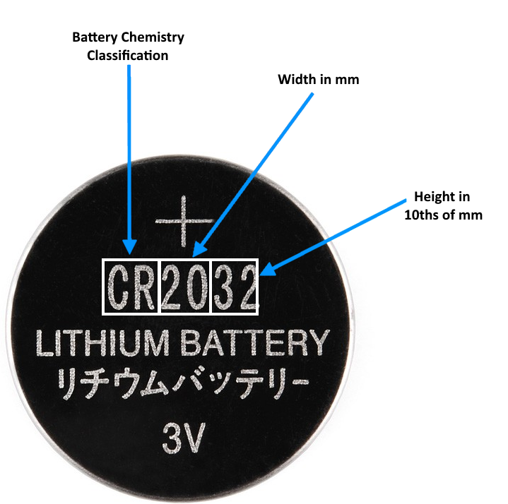 coin battery voltage