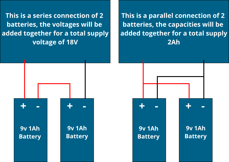 Batteries In Series And Parallel Diagram