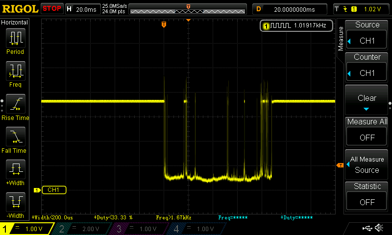 oscilloscope-reading-switch-bounce