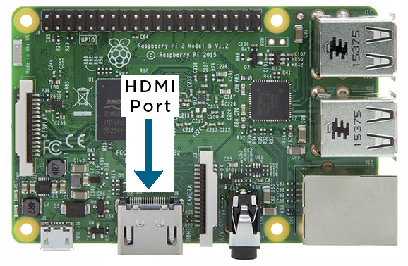 Hdmi adapter for 5or 3.5inch raspberry pi screen display 1080p hdmi connectoNWUS