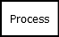 flowchart-process
